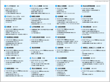 画像をギャラリービューアに読み込む, 美術館・博物館マップ 東京