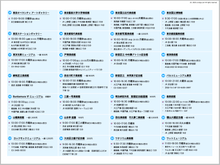 画像をギャラリービューアに読み込む, 美術館・博物館マップ 東京