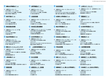 画像をギャラリービューアに読み込む, 誰でも使える公営屋内プールマップ 東京