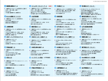 画像をギャラリービューアに読み込む, 誰でも使える公営屋内プールマップ 東京