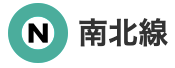 【乗車位置案内】N 南北線　- Namboku Line -